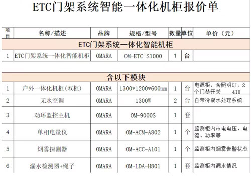 etc高速公路智能户外机柜设备清单及预算