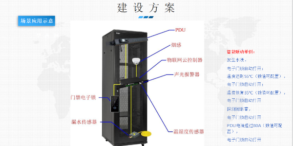 深圳机柜厂家智慧云机柜管理系统