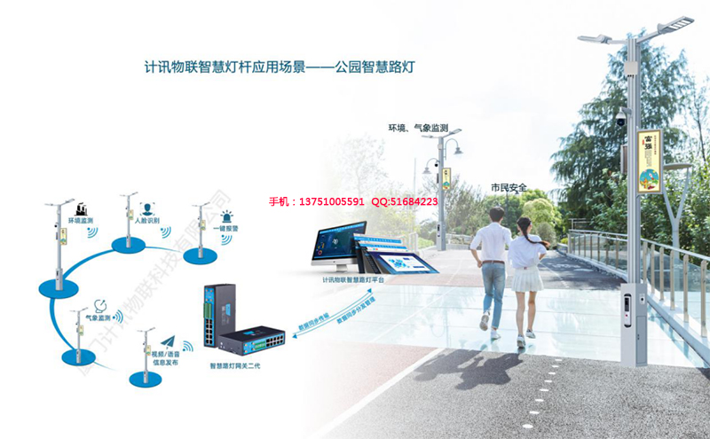智慧路灯杆